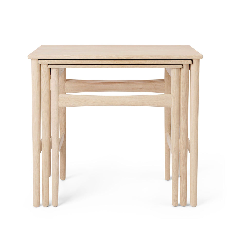 CH004 Nesting Tables